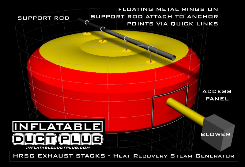 hrsg exhaust stack chimney plug