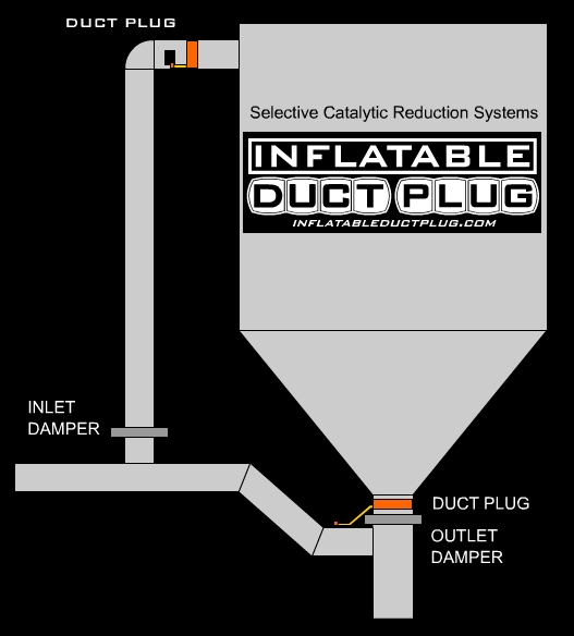 selective catalytic reduction system duct plugs