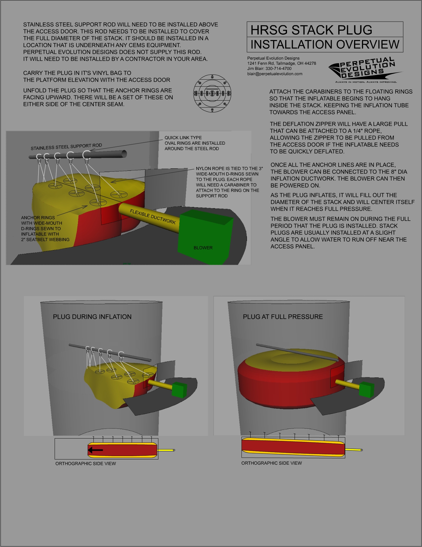 HRSG Stack Plug Install Diagram